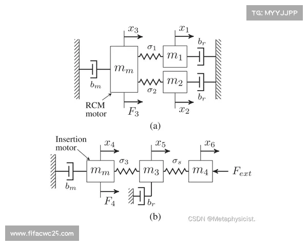 F1技术指令TD025生效 限制前翼弹性变形引发广泛争议 F1技术指令TD025生效 限制前翼弹性变形引发广泛争议